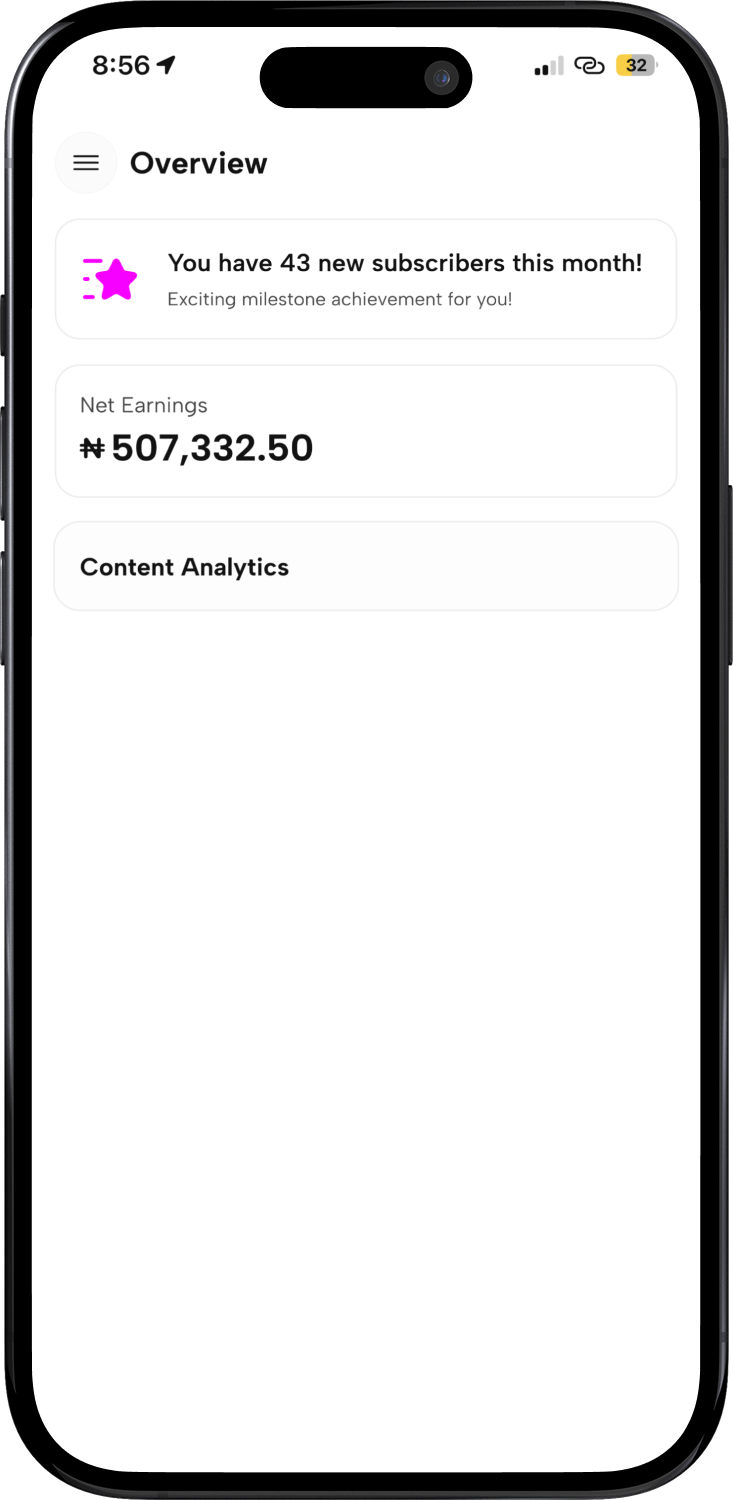 Ruach mobile VAS dashboard showing subscribers and net earnings